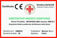 MENTOR - Materasso Memory Med H4 Matrimoniale 160x190 Ortopedic Med H30 2.1 DISP. Medico DETRAIBILE H30 in Memory - 11 Zone - DETRAIBILE