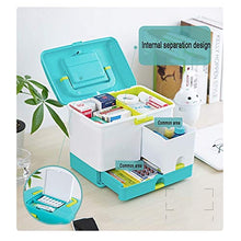 TMUQ Scatola di immagazzinaggio Medica Scatola di plastica del Contenitore di Medicina Armadietti delle Medicine Scatola della Pillola (Blu)