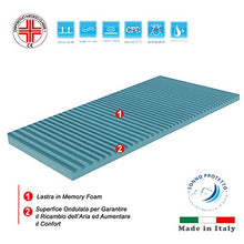 Dormiland Topper Correttore Materasso Singolo in Memory 80 x 190 Altezza 6 cm Memory Foam Sfoderabile Aloes Vera Magnetoterapia Dispositivo Medico