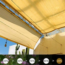 Beige Sabbia Tenda da Sole Vela Rettangolo Tettoia Tenda in Tessuto Schermo in Tessuto, Blocco UV Resistente Ai Raggi UV Heavy Duty Commerciale E Residenziale, Posto Auto Coperto per Patio,1m*4m