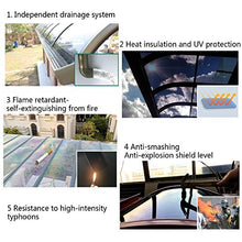 N \ A Tenda da Sole per Combattere Le intemperie, Copertura per Posto Auto Coperto per Finestra per Porta del Patio, Parasole per Protezione da Pioggia e Neve, tettoia per Ponte, 3 Metri Quadrati