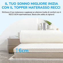 RECCI Topper Memory Foam 6cm, Topper Materasso per Alleviare Pressione, Coprimaterasso con Rivestimento Ipoallergenico in Bamboo - Rimovibile e Lavabile, CertiPUR-EU (160x190x6cm)
