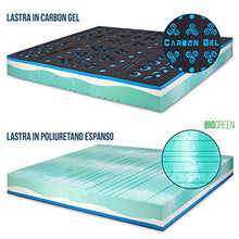 Materasso singolo CARBON con 3 cm memory gel breeze, 11 zone, con tessuto Tencel White, Ortopedico, 100% Made in Italy - mod. Galaxy - 80 x 190 cm (singolo)