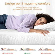 Maxzzz Materasso Singolo con Design Ventilato da 20 cm, 80x190cm, Materasso in Memory Foam con Gel e Carbone di Bambù, Fodera Lavabile, Materasso Antiacaro e Anti-allergia, CertiPUR