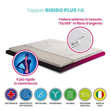 GEEMMA s.r.l. Topper singolo materasso, sovra materasso MOLTO RIGIDO, correttore ortopedico materasso CAUCCIU FOAM H6 cm, tessuto anallergico sfoderabile, 4 lati in ARGENTO - ORTOPEDIC 80x200