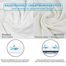 MUHOO Coprimaterasso Impermeabile 140 x 200 cm (140 x 190 cm), Coprimaterasso Una Piazza e Mezza, Coprimaterasso in Cotone e Bambu con 4 Elasticizzati, Antiacaro/Traspirante