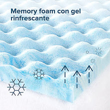 ZINUS Coprimaterasso Swirl Gel in memory foam rinfrescante | Raffreddamento, design del flusso d'aria | Anti-pressione | 80 x 190 cm | Certificato OEKO-TEX | Per materasso, letto, divano