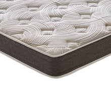 Materassiedoghe - Materasso Matrimoniale Memory Foam a 13 Zone differenziate - Effetto Massaggio - Presidio Medico - Ortopedico - Made in Italy (160x190)
