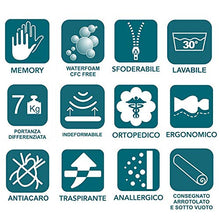 EVERGREENWEB - Miglior Materasso Singolo 80x190 Alto 20 cm Memory Foam Ortopedico MASSAGGIANTE con Cuscino Letto Incluso, Rivestimento SFODERABILE Lavabile Tessuto Antiacaro Anallergico, Modello Alba