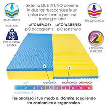 Goldflex Materasso Bivalente MATRIMONIALE 140x200 2 Strati Zone Differenziate Ergonomico Memory Gaia + Schiumato Ecologico Sfoderabile GARANZIA 5 Anni Made In Italy Dispositivo Medico Detrabile