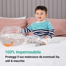 RECCI Coprimaterasso Matrimoniale - Coprimaterasso Impermeabile 160x190/200, 100% Bambu Tessuto Copri Materassi, Proteggi Materasso, Super Morbido, Altamente Traspirante, Silenzioso [ 160x190/200 cm ]
