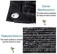 Telo Ombreggiante, Vela a Maglie con Parabrezza, Parasole for Tende da Sole for Esterno, tendalino Parasole for Tende da Sole, Paralume Nero a Blocchi di UV al 95% (Size : 4m x 10m)