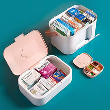 MYHZH Multistrato Medicina Box, può Essere a Parete e Portatile, di Grande capacità Portatile out-Patient Box Medica, Famiglia Emergenza Medicina Storage Box,Rosa