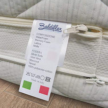Baldiflex Emporio Fodera per Materasso Singolo in Aloe Vera, Coprimaterasso, con Fascia Traspirante, Sfoderabile con Zip, Atossica, Misura 80x190x22 cm