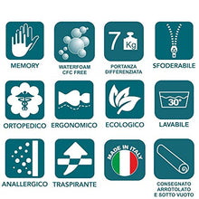EVERGREENWEB Materasso MEMORY FOAM una piazza e mezza 120x190 cm & Waterfoam ORTOPEDICO alto 22 cm con Cuscino Letto GRATIS Lastra Massaggiante, Rivestimento Bianco SFODERABILE per Reti e Letti