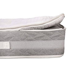 EVERGREENWEB - Materasso Singolo 80x190 alto 25cm con Topper in Memory Foam Med Sfoderabile + Cuscino Letto GRATIS, Lastra in Waterfoam Ortopedico a 7 Zone Differenziate doppio Lato Estivo e Invernale