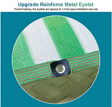 WXQIANG Rettangolare Ombra Vela con Occhielli, Sun reticolato baldacchino for Outdoor/Tenda/Copri Finestra, Anti-UV e Resistenza all'Usura Protezione Solare, Isolamento Termico (Size : 2M X 2M)
