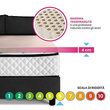 Topper lattice, sopramaterasso in 100% LATTICE ANALLERGICO, Alto 4 cm con tessuto antimicrobico sfoderabile 4 lati con filo in ARGENTO – STAR LATEX singolo 80x200