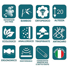 EVERGREENWEB - Materasso Singolo 80x190 in Fibra BAMBOO e Waterfoam Ortopedico Alto 20 cm con Cuscino Memory Foam GRATIS, Tessuto Antiacaro Effetto MASSAGGIANTE, per Tutti Letti e Reti Singoli OFFERTA