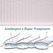 Evergreenweb - Materasso Singolo 80x190 Alto 20 cm con Cuscino in Memory Foam GRATIS Lastra in Waterfoam Ortopedico Rivestimento SFODERABILE Effetto Massaggiante per tutti Reti e Letti Singoli, SLEEPY
