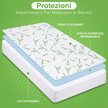 Utopia Bedding Coprimaterasso Impermeabile in viscosa di bambù - Matrimoniale (160 x 200 cm), coprimaterasso Premium, Traspirante, Stile Aderente Elastico tutt'intorno