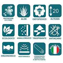 Evergreenweb - Materasso Singolo 80x190 in Aloe Vera e Waterfoam Ortopedico Alto 20 cm con Cuscino Memory Foam Gratis, Tessuto Antiacaro Effetto MASSAGGIANTE, per Tutti Letti e Reti Singoli - Offerta