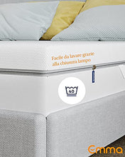 Emma One - Materasso Matrimoniale 160x200, Alta Rigidità, 7 Zone a Portanza Differenziata, Materassi Memory Foam Ergonomico, Ortopedico e Traspirante