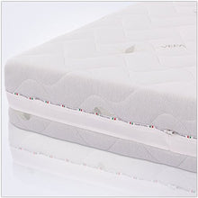 AILIME SRL Materasso Memory Singolo 80X195 H 25 CM Semi Rigido Ortopedico con Dispositivo Medico Evolution