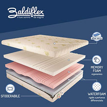 Baldiflex Materasso Matrimoniale Memory Melodia 3 Strati 160 x 190 x 23 cm, Rivestimento Sfoderabile