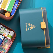koigjh Scatola per Farmaci, Scatola per Medicinali Portatile, Scatola per Medicinali per La Casa, Kit Medico di Pronto Soccorso per Famiglia