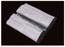 PENGDDP Rete ombreggiante Pergola Protezione Solare Rete ombreggiante Rete ombreggiante Ombreggiatura di Alta qualità (Argento 2x3m)-Colore Riflettente 2x3m