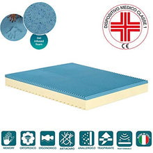 Dormidoro Materasso Memory Gel Rinfrescante | Matrimoniale 160x200 | Dispositivi Sanitario | Altezza 24CM | Sfoderbaile | Fascia Ipertraspirante 3D Airsystem (160x200)