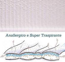 EVERGREENWEB - Materasso Matrimoniale 160x190 H 10 cm PIEGHEVOLE su Seduta per Divano Letto, Prontoletto, Lastra in Poliuretano Ortopedico, Rivestimento ANALLERGICO con Laccetti di Fissaggio, BED SOFA