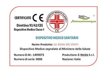 Materassimemory.eu - Materasso Singolo Memory LA Rosa dei Venti Misura 80x190 Alto 25 cm 7 Zone di portanza differenziata Rivestimento Aloe Vera Silver SFODERABILE con Fascia 3D Air detraibile