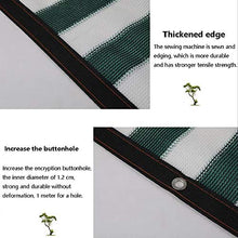 Panno ombreggiante Tettuccio for Esterno da Sole al 90% - Paralume for Protezione UV con Occhielli, Ideale for Patio da Giardino E Portico, 80 G/M² (Size : 4×5m)