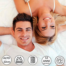 Materasso ORTOPEDICO 400 molle insacchettate indipendenti, MATERASSO DISPOSITIVO MEDICO, Comfort 7 zone+1 cuscino, fascia 3D e fibre Naturali, singolo 110x190 cm