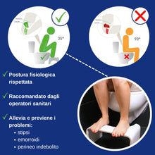 Well Care Sgabello Bagno Fisiologico Legno Bianco - Poggiapiedi Adulti per WC - Sgabellino Squatty da Toilette - Panchetto contro la stitichezza
