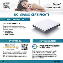 OnNuvo Materasso New Memory Foam + Gel, 19 cm, Ortopedico, Alta Densità 50-55 kg/m3, AirTeachFoam+, Ipoallergenico, Ergonomico, Certificato, Sfoderabile, Lavabile, Roma (160x190)