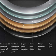specchio, Bagno a LED Rotondo retroilluminato, lavamani a Parete, specchiera, Trucco Illuminato, Barba, Sicurezza antideflagrante HD