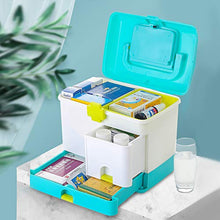 SUMMER HOME Kit di Pronto Soccorso per Uso Domestico PP Medicine Scatola di immagazzinaggio per uffici Pill Organizer per Viaggi Camping Container