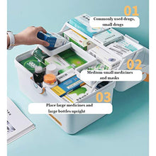 Home Scatola Medica di Grande capacità per la Medicina Deposito della Confezione di stoccaggio della Medicina di Emergenza per Cure mediche Kit di Pronto Soccorso (Color : Blue)
