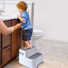 JSJE Sgabello da 2 sgabelli per Bambini - Bambini, Sgabello per Bambini, Sgabello per Ragazzi e Ragazze, Sgabello per la Formazione della Toilette con impugnature antisci Green