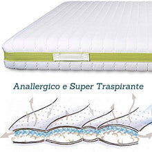 EVERGREENWEB - Fodera per Materasso Matrimoniale 160x190 Alto 18-20 cm, Rivestimento Bianco Sfoderabile con Cerniera, Coprimaterasso Imbottitura Anallergica, Fascia Traspirante, Cover Lavabile Jolly