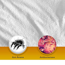 PimPam Factory Pack da 2 Coprimaterasso Impermeabile in Cotone 80x160 cm, Traspirante e Anti Acari, Coprimaterasso Anti Piaghe da Decubito, Coprimaterasso da Letto, Prodotto in Europa. Bianco
