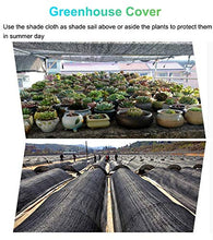 Panno ombra Paralume in Tessuto Nero per Le Piante, Sunblock della Serra con Gli Occhielli, Copertura Reticolato a Rete Resistente al 55% UV (Size : 2X1m)