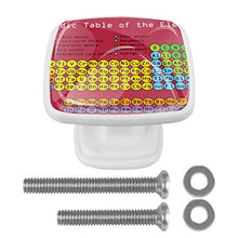 Tavola periodica 4 PCS Pomelli per Porta, Pomolo per Mobile, Pomelli per Mobili con Viti, Maniglia per Armadietto, Pomelli per Porta, Pomelli per Cassetti per Porta, Armadio, Cassetto e Credenza