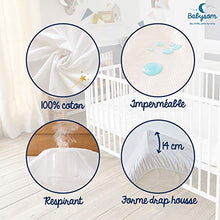 Babysom - Coprimaterasso Lettino Bambino « 2 in 1 » - 60x120 cm - Lenzuolo + Proteggi materasso Impermeabile - 100% Cotone - Silenzioso -Traspirante