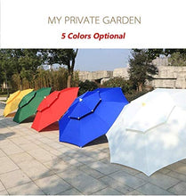 SHANCL Ombrellone Esterna Ombrelloni Protect 7.5' / 230 Centimetri Giardino Patio ombrellone Tavolo con Pulsante di inclinazione, for Esterno Yard, Beach Commercial Evento Mercato