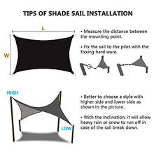 CH-GTJ Tenda A Vela, Tenda Parasole Esterno Rettangolare, Telo da Sole in HDPE, Anti-Raggi UV, Parasole per Esterni, Giardino, Cortile,Nero,3X4m