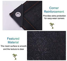 Telo Ombreggiante, Rete di Copertura per Tende oscuranti per coperture a Effetto Serra 90% di Piante Resistenti ai Raggi UV Piante per Animali Domestici (Size : 12m x 15m)